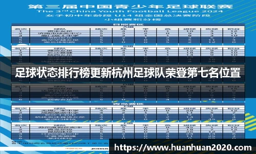 足球状态排行榜更新杭州足球队荣登第七名位置