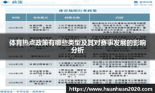 体育热点政策有哪些类型及其对赛事发展的影响分析