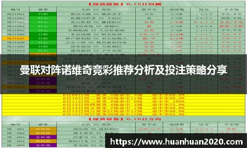 曼联对阵诺维奇竞彩推荐分析及投注策略分享
